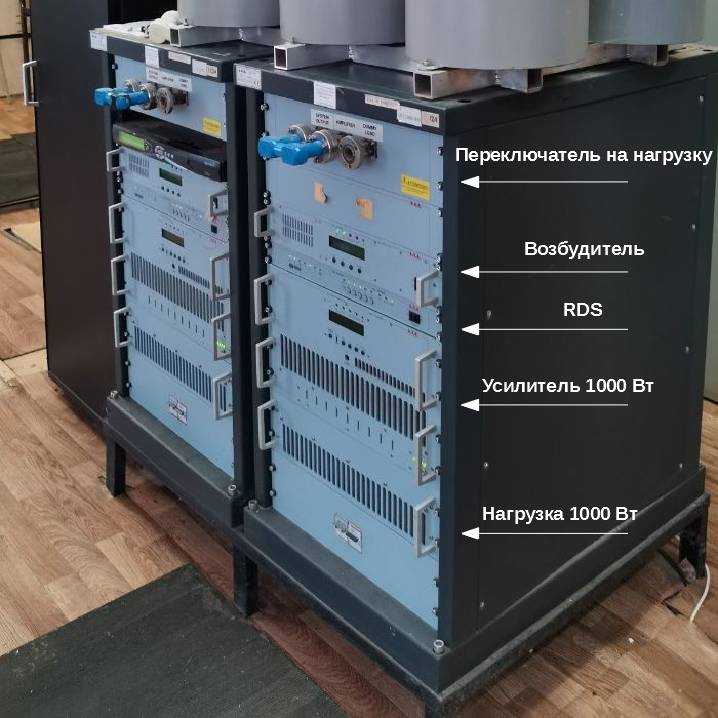 Радиовещательный FM-передатчик ETG3500